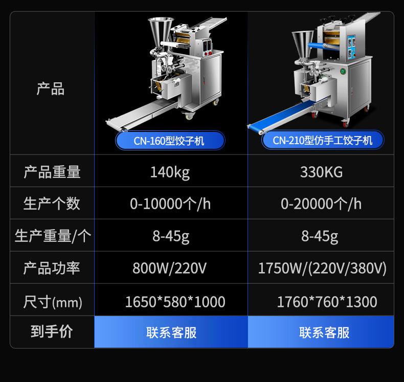 DB多宝视讯全自动饺子机产品参数