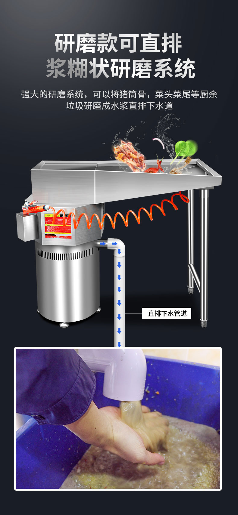 DB多宝视讯垃圾处理器研磨款可直排