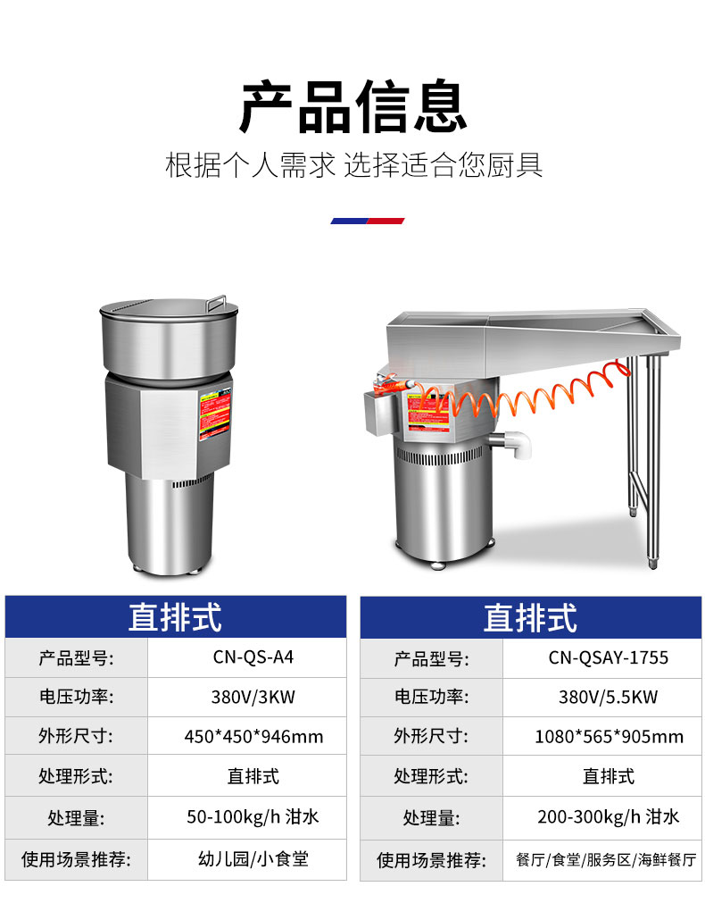 DB多宝视讯垃圾处理器产品信息1
