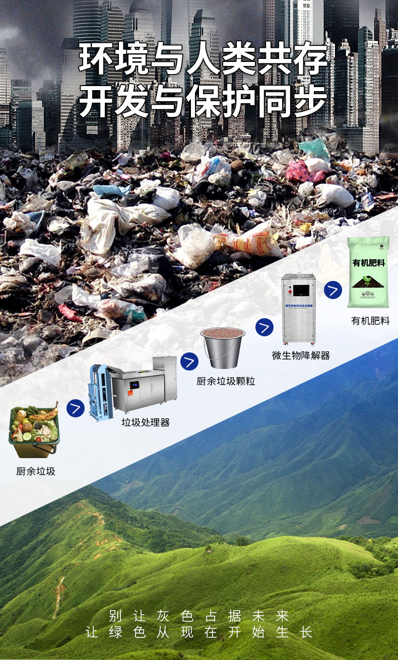 DB多宝视讯垃圾处理器垃圾分解过程
