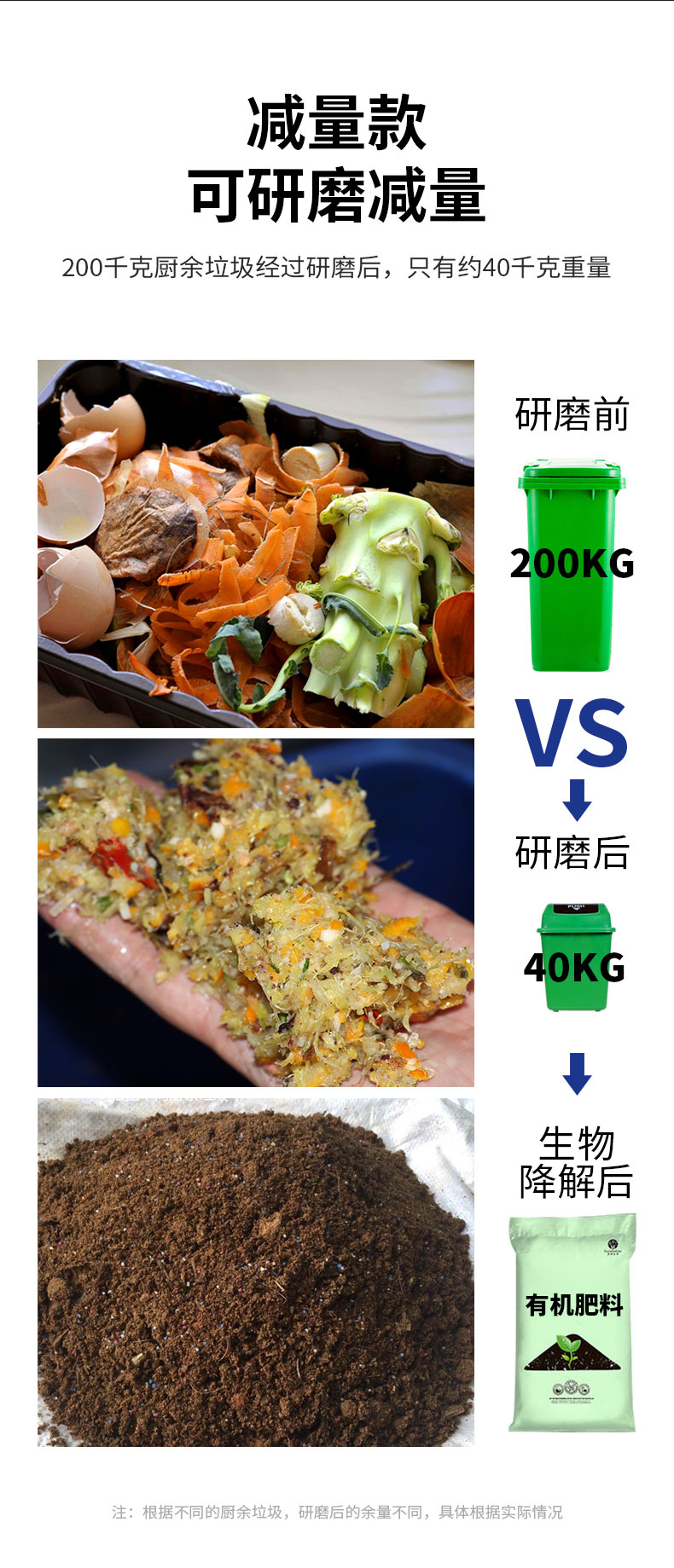 DB多宝视讯垃圾处理器减量款