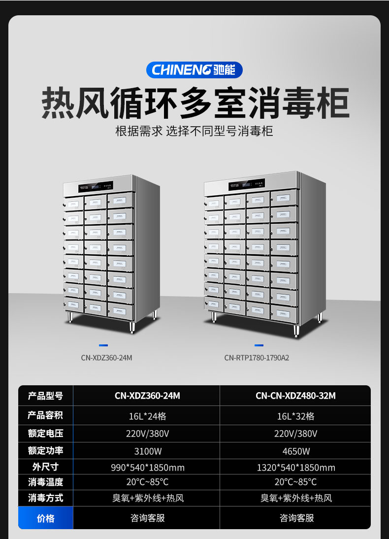 DB多宝视讯多室消毒柜产品参数1