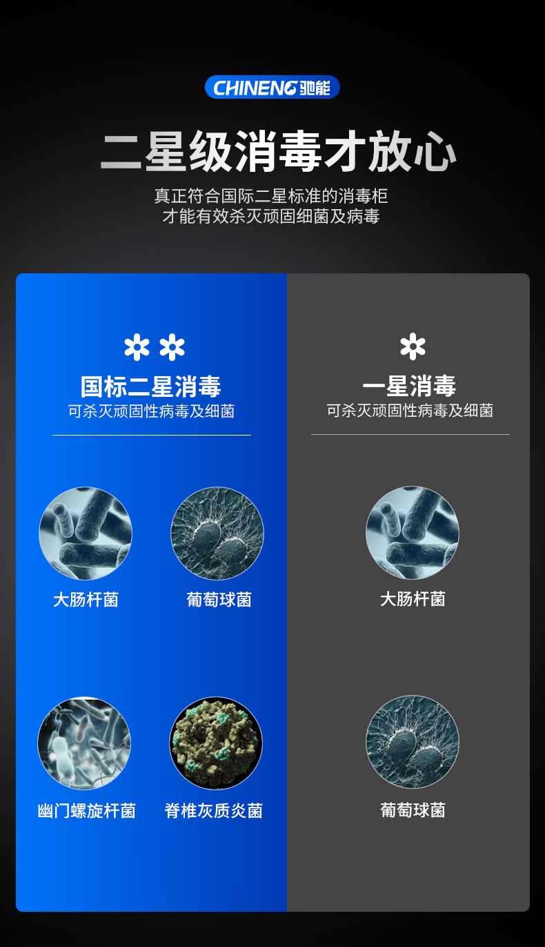 DB多宝视讯蒸汽消毒柜二星级消毒