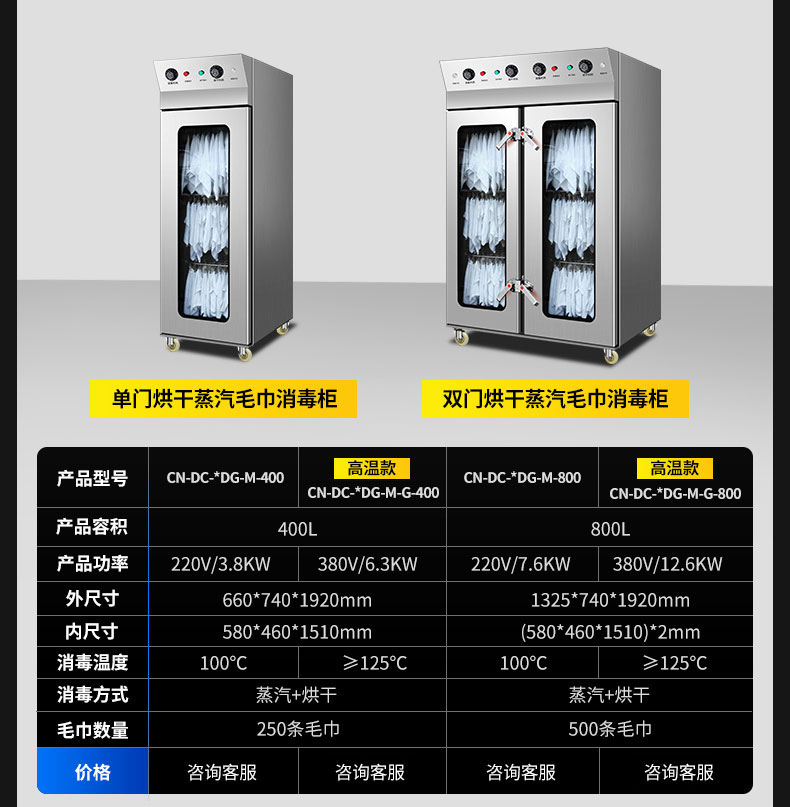 DB多宝视讯蒸汽消毒柜产品参数2