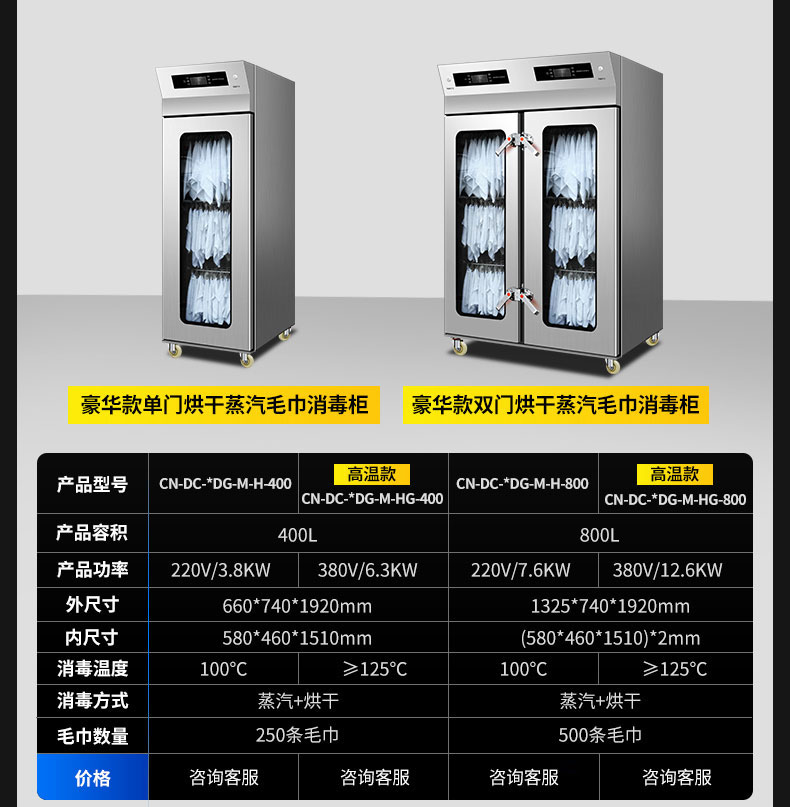 DB多宝视讯蒸汽消毒柜产品参数3