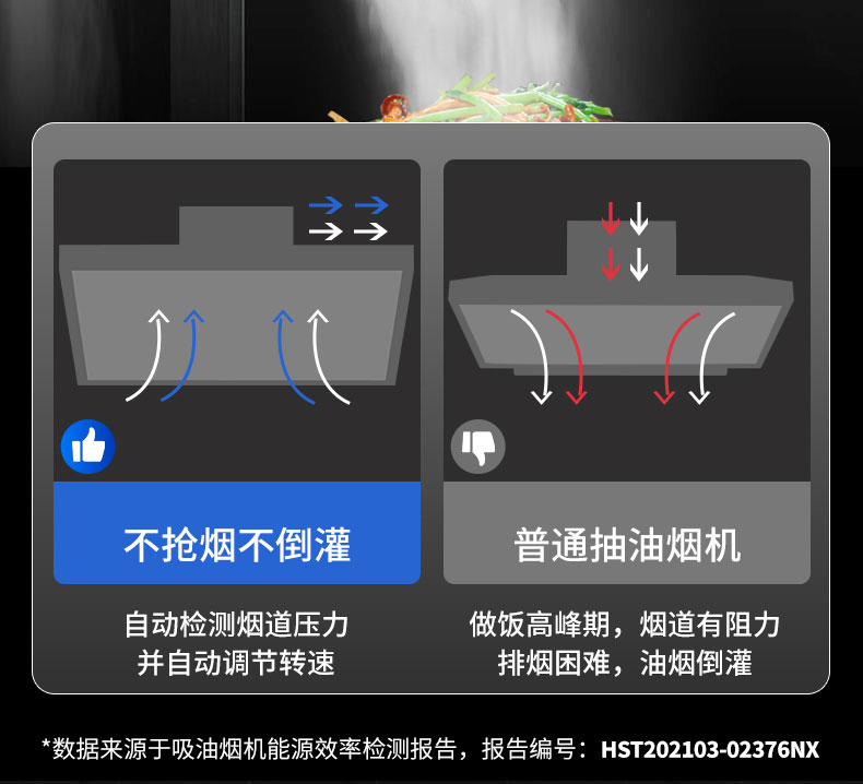 DB多宝视讯变频油烟机大风压2