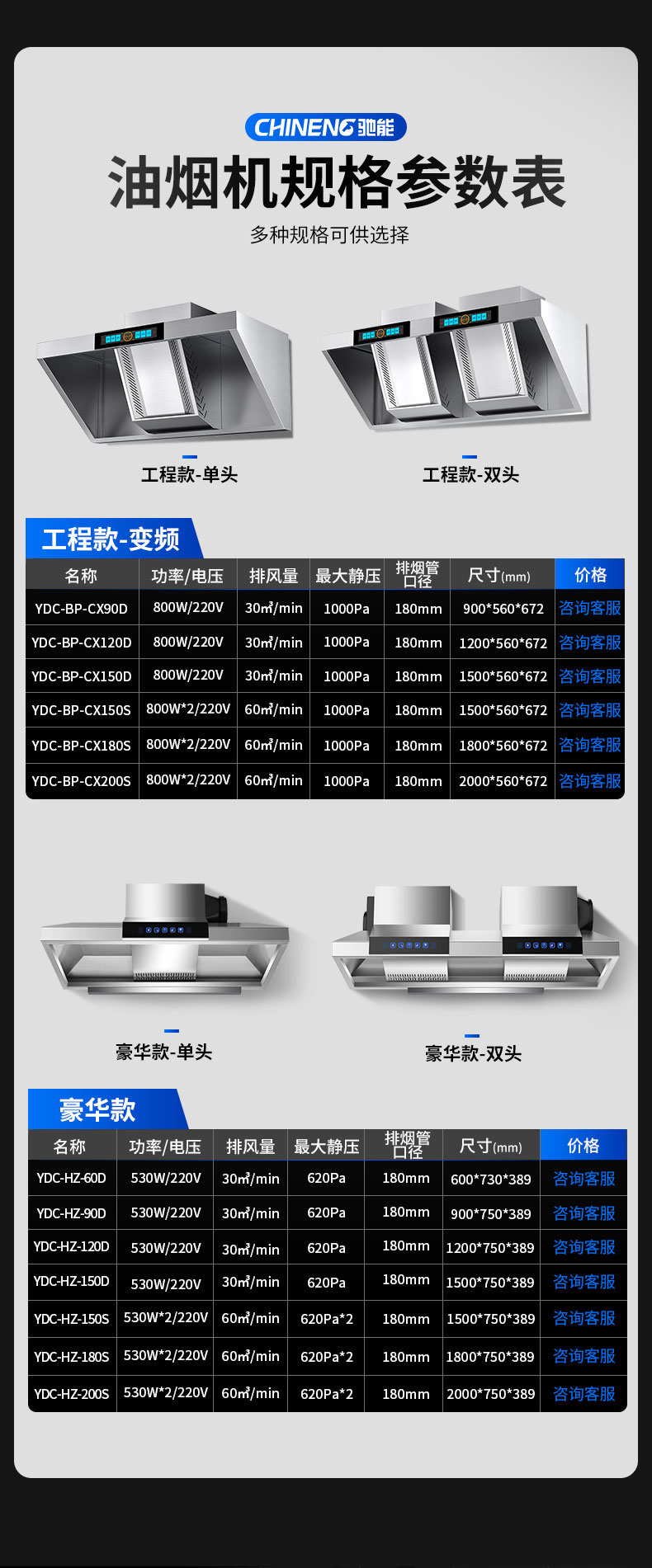 DB多宝视讯变频油烟机规格参数