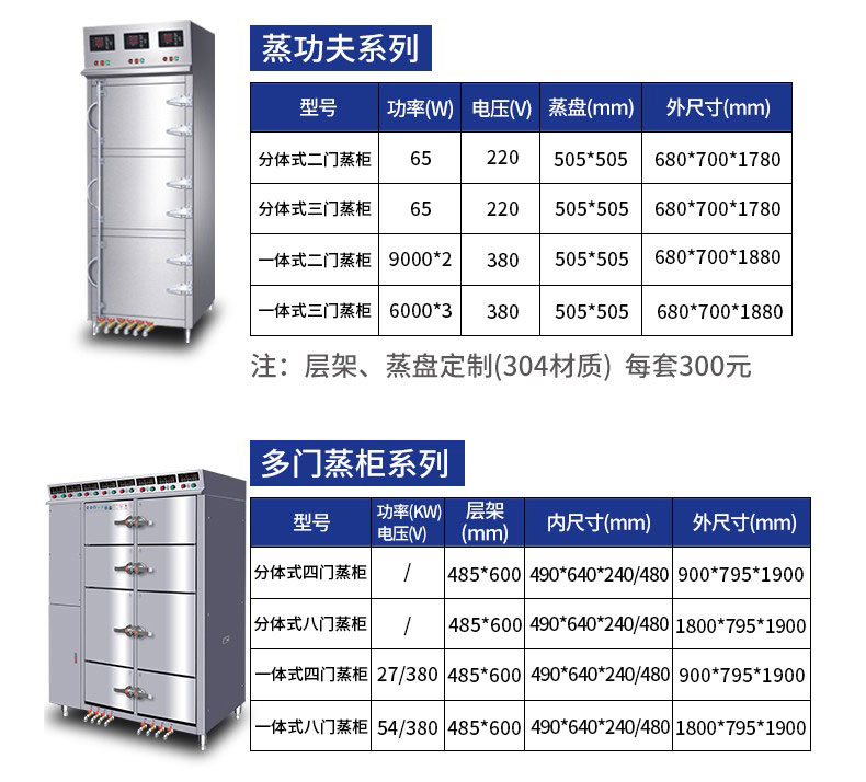 DB多宝视讯多门蒸柜产品参数