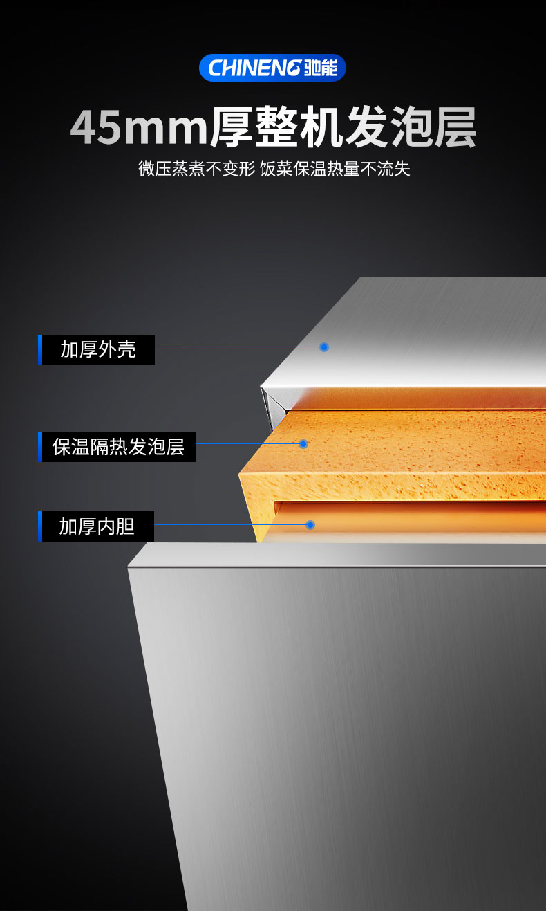 DB多宝视讯蒸饭柜整机发泡