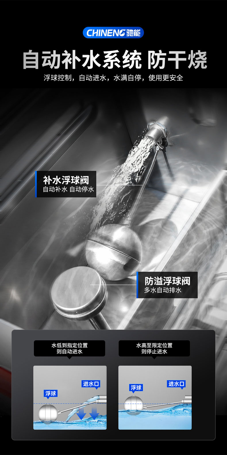 DB多宝视讯蒸饭柜防干烧系统