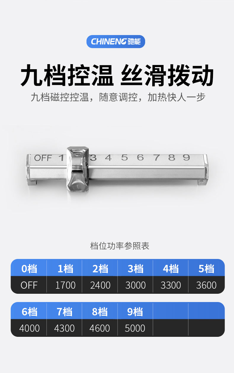 DB多宝视讯5000W台式电磁炉九档控温