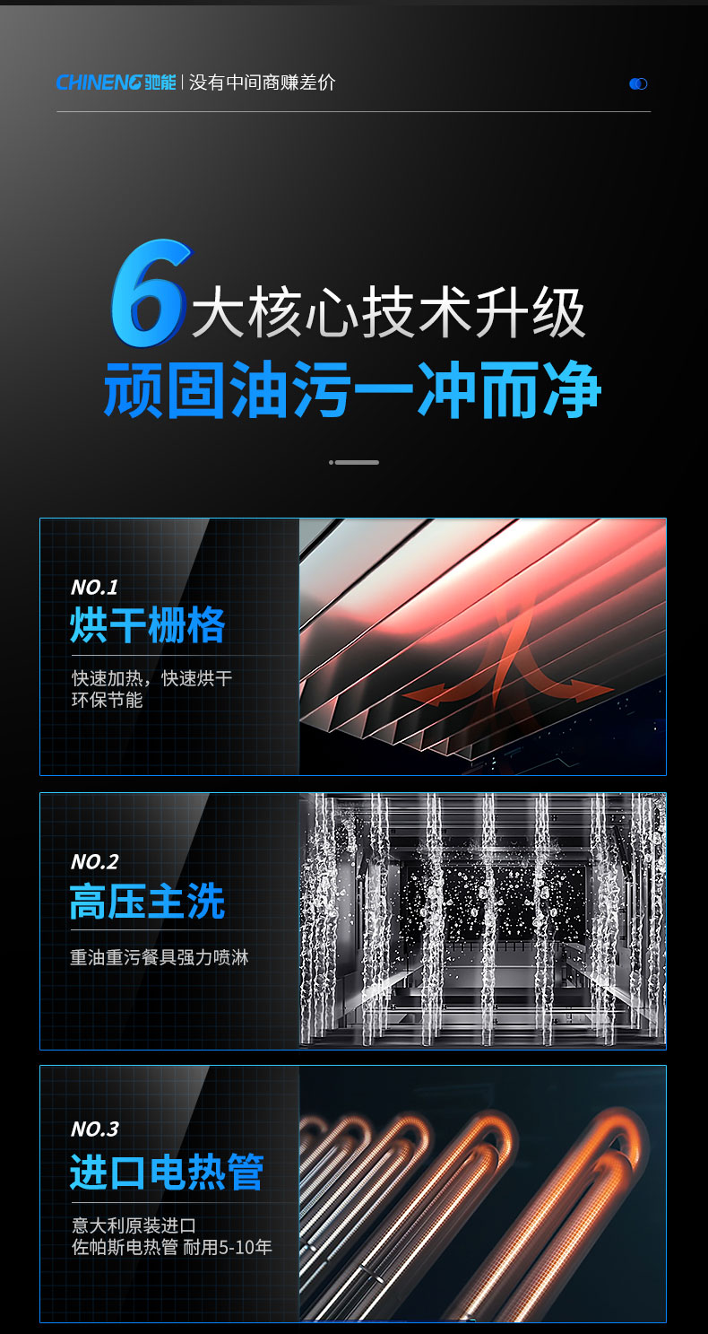DB多宝视讯长龙洗碗机6大核心技术